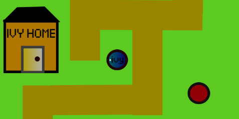 Ivy RPG Master